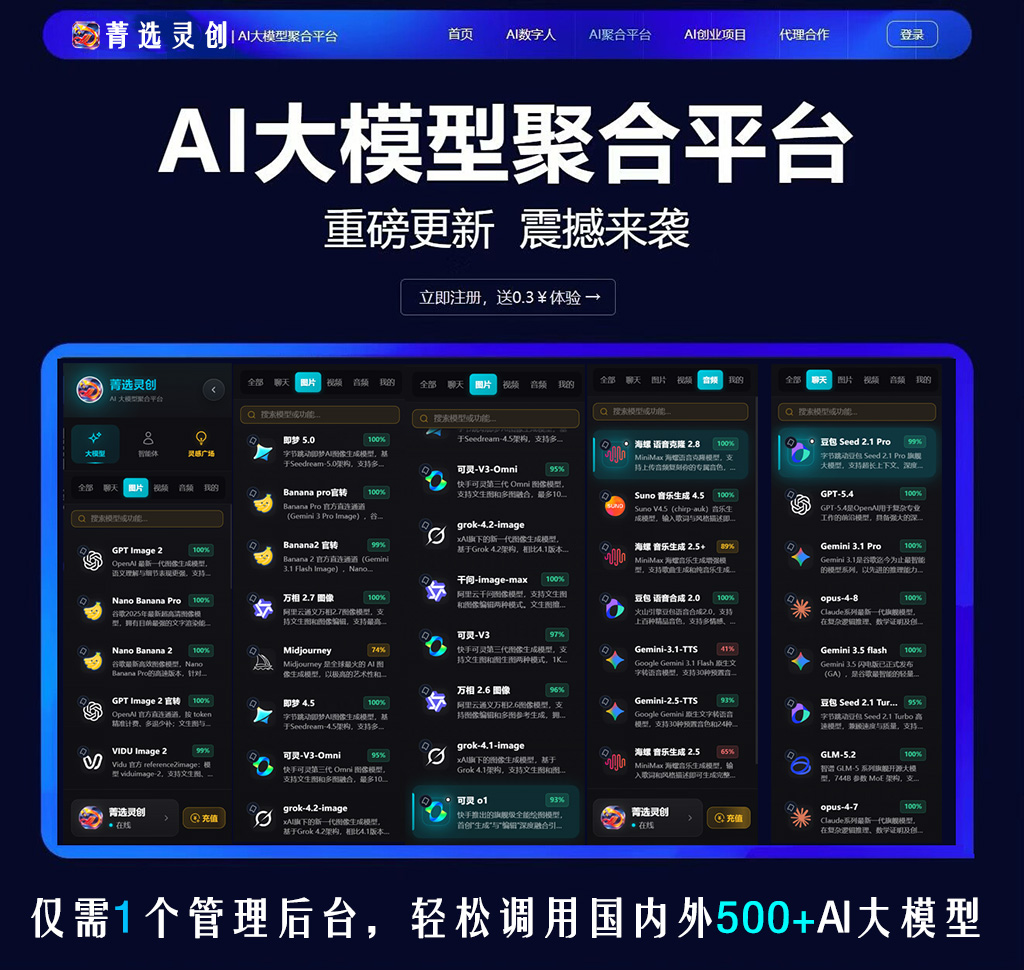 AI 音乐配音工作流